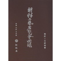 [한국학자료원]조선공예전람회도록 : 1937년 일어판 영인본 (양장), 한국학자료원, 조선공예연구회