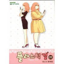 플라스틱 걸 2, 서울문화사
