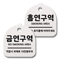 뭉키데코 생활속 문구 안내 간판 화이트 200mm 2p + 접착식 후크 2p 세트, 003 금연구역, 흡연구역, 1세트