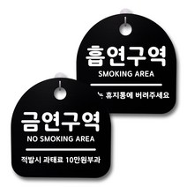 뭉키데코 생활속 문구 안내 간판 블랙 200mm 2p + 접착식 후크 2p 세트, 123 금연구역, 흡연구역, 1세트