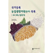 국가등록 농업생명자원(종자) 목록: 벼 두류 잡곡편, 휴먼컬처아리랑, 국립농업과학원 농업유전자원센터
