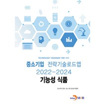기능성 식품: 중소기업 전략기술로드맵(2022~2024), 중소벤처기업부,중소기업기술정보진흥원, 진한엠앤비