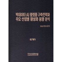 빅데이터 AI 플랫폼 구축전략과 주요 산업별 활성화 동향 분석, R&D정보센터, 지식산업정보원, 지식산업정보원