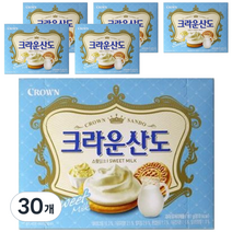 크라운 산도 스윗밀크, 161g, 30개입