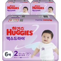 하기스 맥스드라이 뉴 공용 소형 밴드형, 2단계, 348매