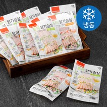 굽네 훈제 닭가슴살 슬라이스 오리지널 100g x 8팩   스파이시 100g x 4팩 세트 (냉동), 1세트