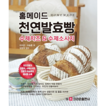 유럽식 홈메이드 천연발효빵, 터닝포인트