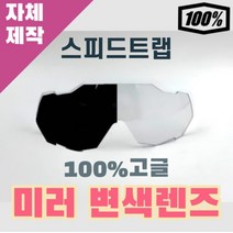 자체제작 100% 스피드트랩 고글 리필 교체 렌즈 투명 변색 라이딩 골프 야구 낚시 61023, 렌즈만 발송됩니다. (테는 미포함), (편광)프로 골프 렌즈, 주문 후 교환 환/불 취소가 불가능합니다.