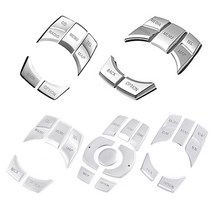 BMW X1 E84 F48 아이드라이브 버튼 커버, F48(16년식-)