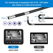 고성능 조향 산업용 내시경 6mm 85mm 3m 5m 1080P 양방향 관절 오토차 하수도 검사 용 43 quot스크린 포함, [01] 1m, [02] 85mm lens