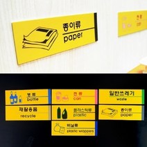 분리수거 패널 표지판 재활용품 쓰레기내놓는날 페트병 폐기물 리사이클링 오피스텔 형광등 캔 스티로폼 폐지