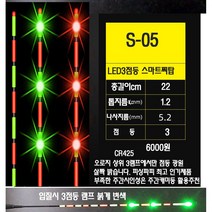 피싱파피 교환용전자찌톱 10종 스마트 기능 및 일반 전자찌탑 거의 모든 전자찌와 호환, 스마트S4, 1개