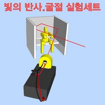 초등과학 빛반사굴절 삼면거울 실험세트 만들기 학습교재 과학실험 과학실