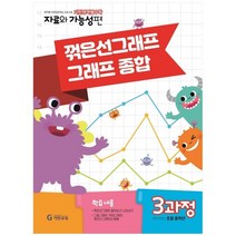 [기탄교육] 기탄영역별수학 자료와 가능성편 3과정 꺾은선그래프