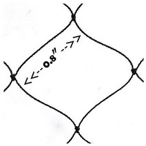 울타리펜스 담장 철제 휀스 비가림막 테라스 안티 버드 캐처 그물 연못 낚시 트랩 작물 과일 나무 야채 꽃, 02 6X3M (236X118IN)