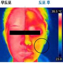 민감피부 붉은기 홍조 크림 50g 수부지 피부진정 크림, 단품, 단품