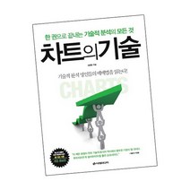 차트의 기술, 없음