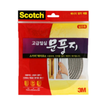 3M문풍지 고급털실 넓은폭 2330/3m문풍지/방풍비닐/외풍차단/외풍차단비닐/투명문풍지/방, 2개