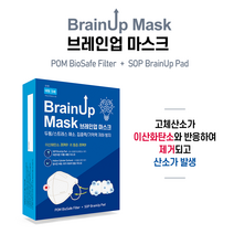 수능 수험생 수능마스크 수능대박 브레인업산소마스크 집중력강화 산소마스크 숨쉬기 편한 마스크 피부트러블 방지 선소발생 입냄새제거, 1세트, 3세트