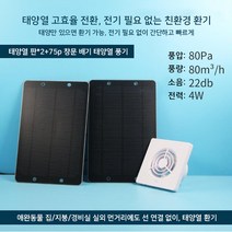 지붕 자동차 야외 통풍 태양열 환풍기 인박카, 75 입구 직경 - 4W 창식 배기판