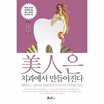 미인은 치과에서 만들어진다, 상품명
