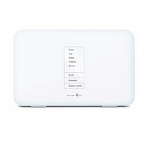 화웨이-Speedport W724V ADSL +/VDSL2/DSL 모뎀/라우터 SIP VoIP DLNA + NAS 802.11b/g/n/ac 홈 라우터, 한개옵션0