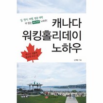 캐나다 워킹 홀리데이 노하우, 상품명