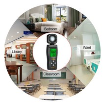 AS803 스마트 디지털 라이트 미터 광도 검사기 -200000 럭스 도구 분광계 액티노, 한개옵션0
