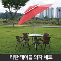 루프탑테이블 라탄 야외 철제 펜션 카페 테이블 의자 세트, 02_블랙80+의자4개