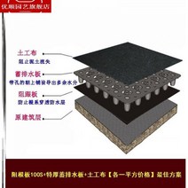 드레인보드 벽체배수판 벽배수판 지하배수판 배수 방지 보드 단열층 플라스틱 차단 뿌리 정수 필터 화분 물 저장, 10/방근판 100S+두꺼운수납판+토목섬유