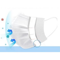 일회용마스크 50매 스트랩+귀밴드고리 일회용위생마스크 마스크선물 통기성, 일회용마스크50매 블루(마스크스트랩+귀통증밴드)