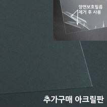 아트홀릭 보석십자수 전용 액자 AT-307 화이트, 02.아크릴판(구성품) 25X25cm