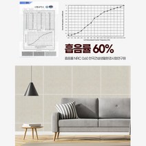 구형아파트 외부소음 차단 간편시공 스티커 방음보드 노래방방음, 하나로보드 베이지