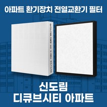 신도림 디큐브시티 아파트 환기시스템 전열교환기 필터 H13등급 공동구매, 79평, 기본세트(헤파1+프리2)