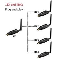 무선 HDMI 송수신기 사무실 미팅 변속기 확장기 비디오 리시버 디스플레이 어댑터 카메라 PCTV 프로젝터용 50M, 5.1TX and 4RXs