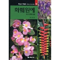 화훼원예, 윤평섭