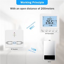 화목보일러 가정용화목보일러 가정용전기보일러가정용 tuya smart wireless, 흰색 r3w