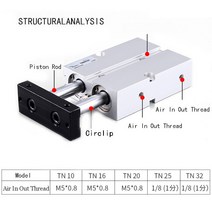 에어 톱 직소 더블로드 tn형 이중 공압 실린더 보어 10/16/20/25/32mm 알루미늄 합금 스트로크 30 75mm, 09 Stroke 50mm_05 Bore 32