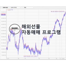 해외선물 자동매매 프로그램 제작, 기본형