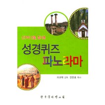 성경퀴즈 파노라마:신구약 인물 절기별, 한국문서선교회