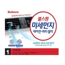 불스원 미세먼지 에어컨 히터 필터, 2호 NF소나타