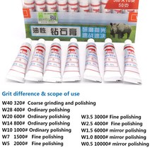 연마재W0.5 40 다이아몬드 연삭 연마 페이스트 랩핑 복합 금속 유리 옥 앰버 버핑 도구 1 개, 03 W1.5  Grit 6000, 03 W1.5 - Grit 6000