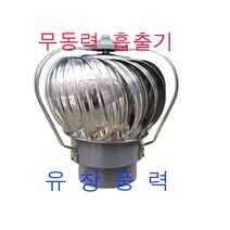 무동력흡출기 100 150 벤츄레타 원심력흡출기 배출기 PVC, 벤츄레타150파이