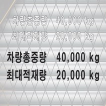 디럭스혼) 최대적재량스티커 총적재중량스티커 화물차량스티커 적재함, 2줄 최대적재량+차량총중량, 가로350mm, 블랙