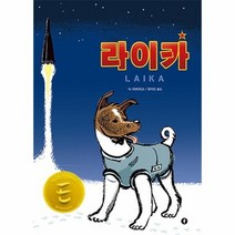 라이카 LAIKA, 상품명