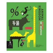 유니오니아시아 인포그래픽스 INFOGRAPHICS 동물
