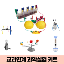 어린이집 유치원 졸업선물 초등 STEAM 과학 DIY 실험 교구 10살 장난감 키트, 4. 재활용 깡통로봇 1개