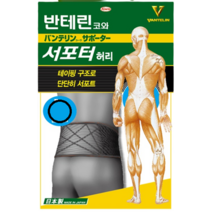 반테린코와 서포터 허리보호대M L XL(리뉴얼)