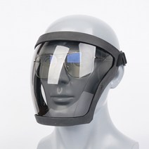 투명방호마스크 고글 안면보호구 김서림방지, 블랙 마스크