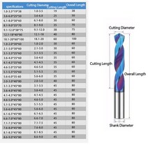 HRC65 경질 금속 트위스트 드릴 비트 연장 카바이드 나노 코팅 텅스텐강 CNC 커터 1-9mm, 02 1.5x30x60mm